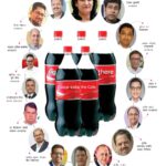 १७ अर्ब कर पुग्यो, अझै दिन्छन् छुट