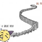 असल नियतले निम्त्याउने खराब परिणाम, “कोब्रा इफेक्ट”